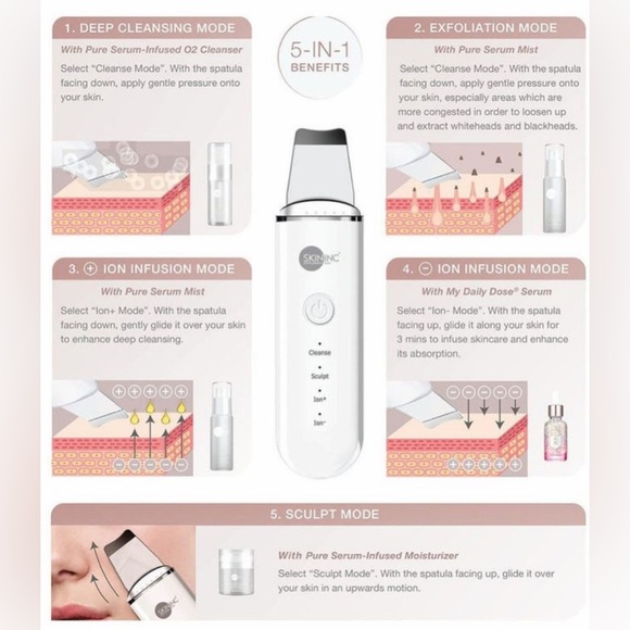 NWT Skin Inc Deepcare Flash Facial Spatula - Picture 3 of 7